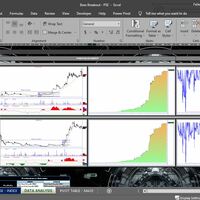 Trading Strategy Backtesting with Dashboard