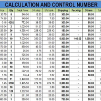 calculation and control number