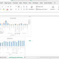 Data Analysis & Reporting