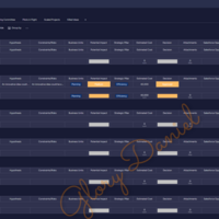Monday.com innovation funnel