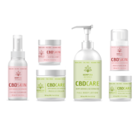 CBD Skincare Packaging Design
