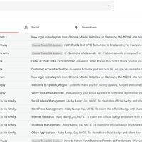 Email Handling And Management