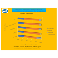 Portfolio Thumbnail 3