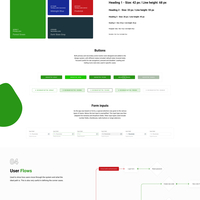 Case study - Lead Generation Platform