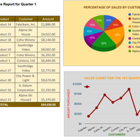 Google sheets sample work