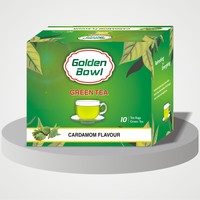 Design of packing box.