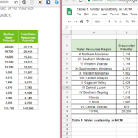 Data entry using excel
