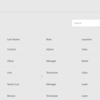 Users List