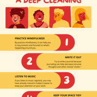 Flyers making for Promotion