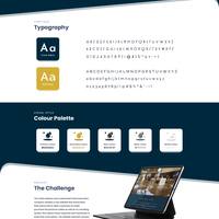 THYME Restaurant | WordPress Development