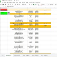 Lead Generation/List Building