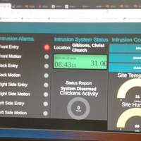 Remote Site Controls