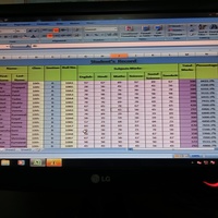 I am a certified data entry operator.