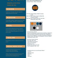 Branding Template