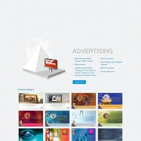 Website Based on WordPress