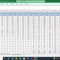 Resource Management