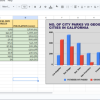 Internet Research and Data Entry