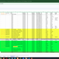 Calling Lead generation