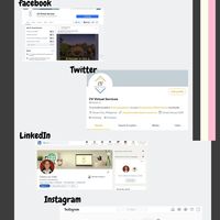 Optimization of Social Media Sites