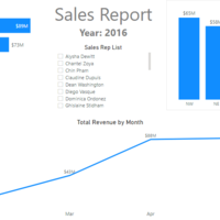 Power B Sales Report-3