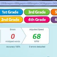 type test result