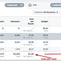 451 leads in 3 months