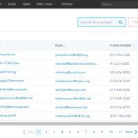 Hubspot CRM