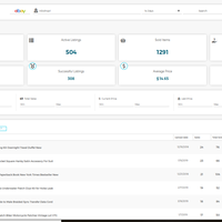 Zik Analytics to search  competitors