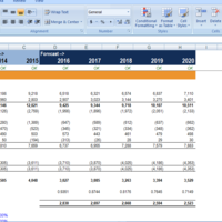 Free Cash Flow Valuation Model