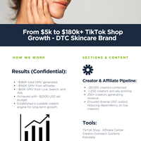 From $5k - $180k TTS Growth - Skincare Brand