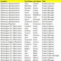 Construction Companies