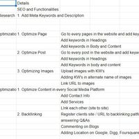 SEO campaign plan
