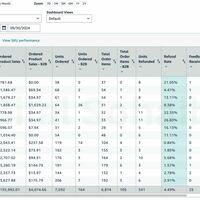 Case study 1 Stats