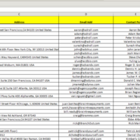 Building a Contact list of C-Levels