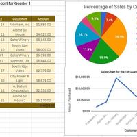Google Sheets