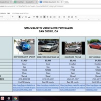 Internet research skill