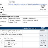 Meeting management