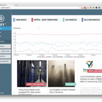 Weft - maritime analytics platform