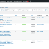 Wordpress site management