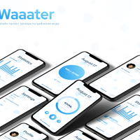 Waaater PWA