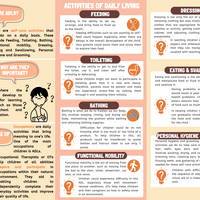 Trifold Brochure for Springboard Development Center