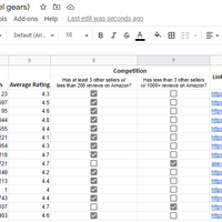 product research