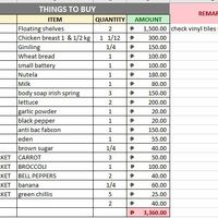 things to buy 