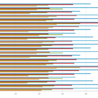 Portfolio Thumbnail 8