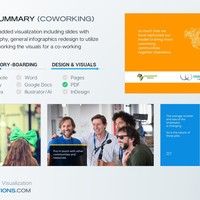 Presentation - Coworking Conference Report