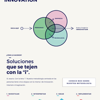 Portfolio Thumbnail 26