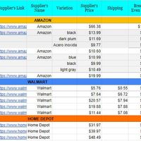 Spreadsheet Monitoring