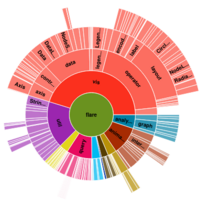 Portfolio Thumbnail 6