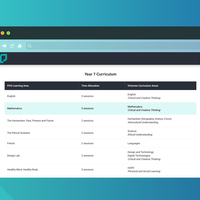 Custom Design & CMS Development For Australian School