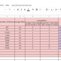 Product research  E-commerce